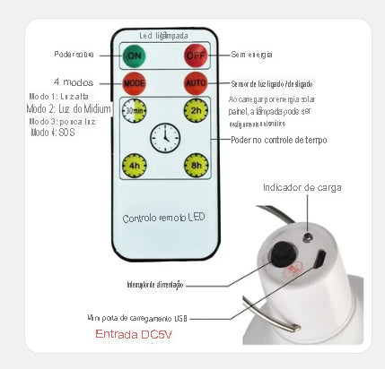 Lâmpada Solar LED (Prova d'água, Portátil e Poderosa)